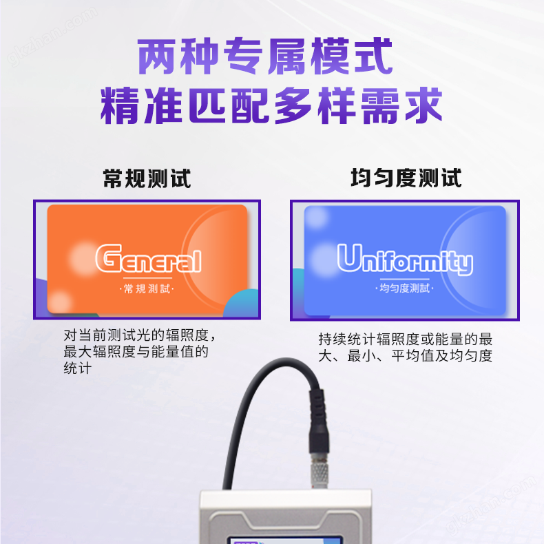 紫外輻射照度計(jì)詳情_08.png