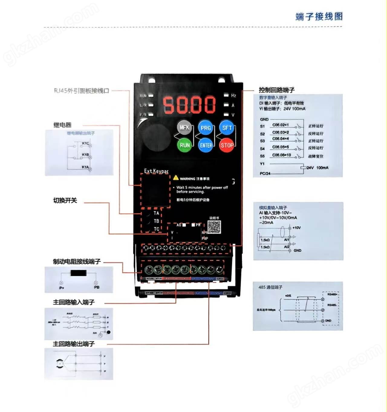 捷爾維變頻器（2.2KW 5.8A）