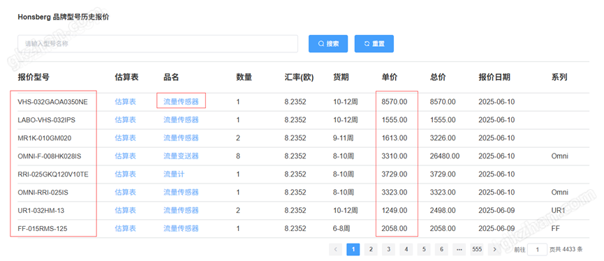 意大利 ASA-RT ADS-R 信号放大器 希而科