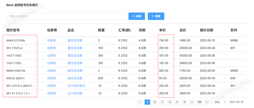 意大利 ASA-RT ADS-R 信号放大器 希而科