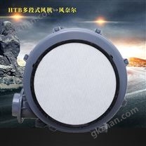 HTB100-203淋膜機多段鼓風機