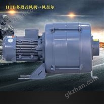 HTB75-104助燃配套风机