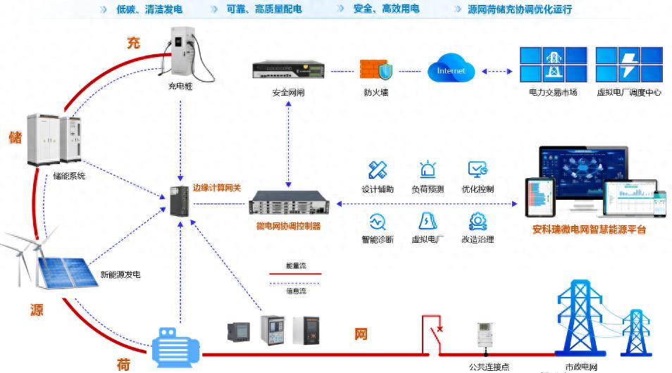 1805e061ca399584aaeee8b6dce5d191_5d8acd02a2b44a14b8ad5facae10e622~tplv-tt-origin-web:gif__iz=58558&from=article.pc_detail&lk3s=953192f4&x-expires=1754633761&x-signature=67RGXNG1nBcnC126x9eKdRDeazY=.jpeg