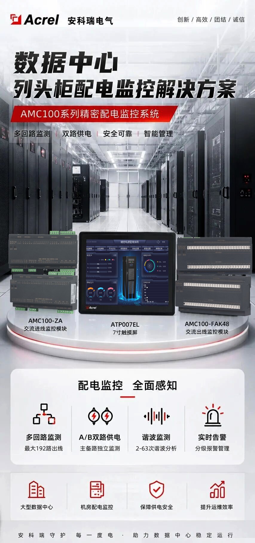 AMC100精密配电监控11-1.jpg