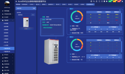 污水处理厂供配电能效系统