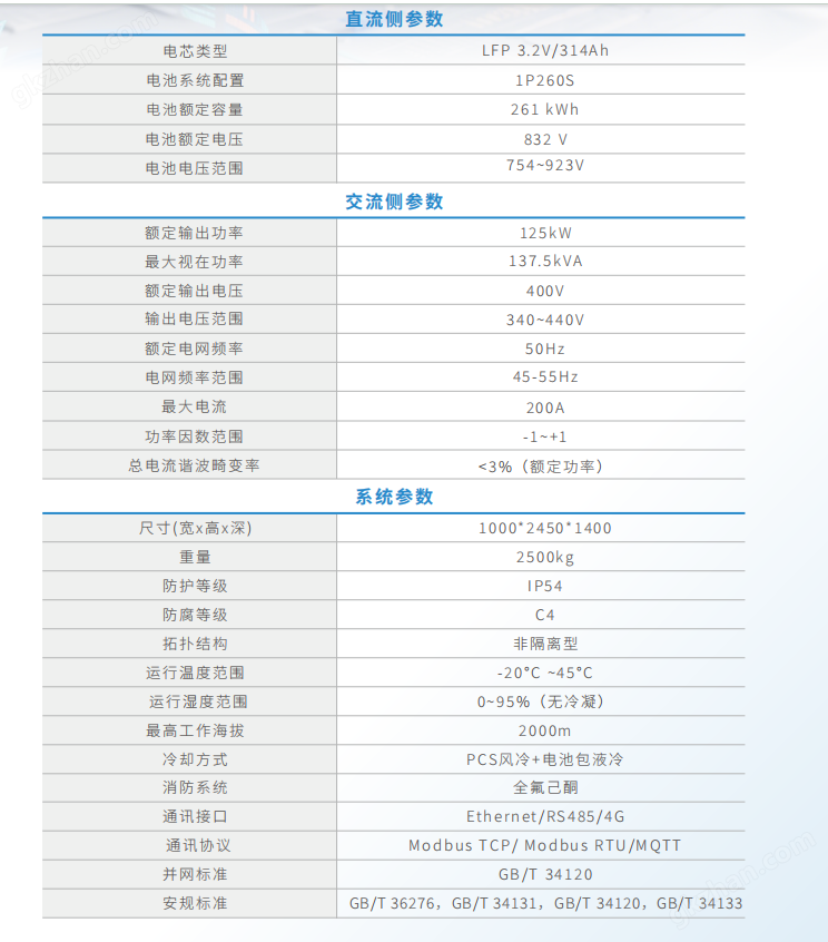 戶外儲能一體柜
