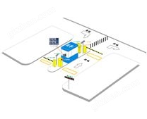 停車場管理系統解決方案