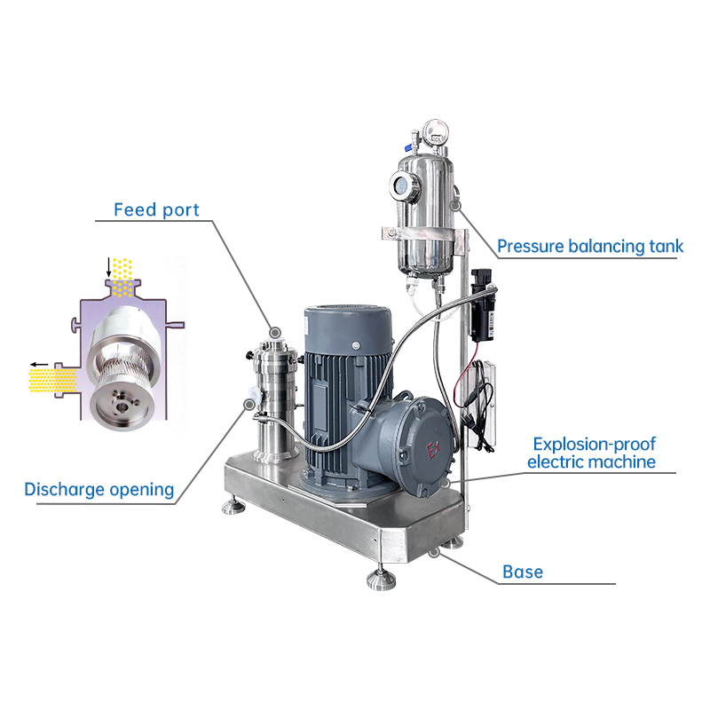 化学肥料超细胶体磨