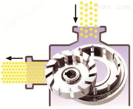 637229870527309139152.jpg 变色油墨14000转研磨分散机