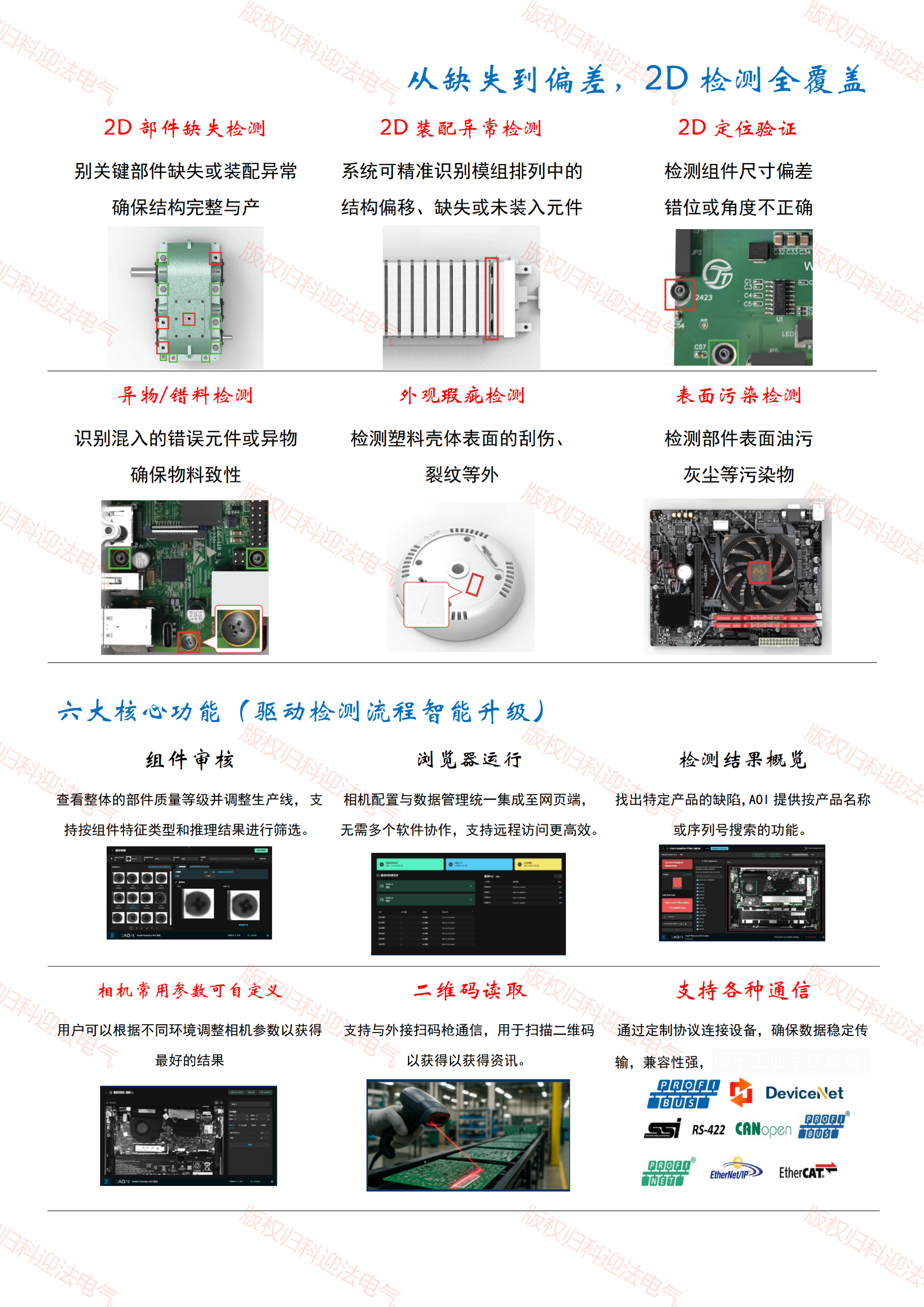精密零部件AI视觉外观检测