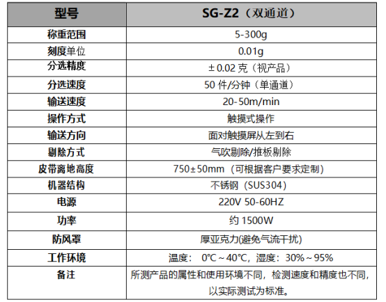 早早孕檢測筆285g轉(zhuǎn)盤式選別秤分選檢重儀