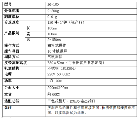 微型無(wú)刷電機(jī)280g微型檢重秤動(dòng)態(tài)稱(chēng)重儀