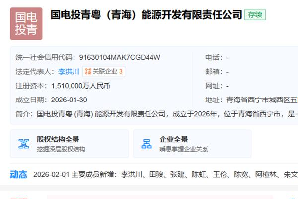 注冊資本151億元,三家央國企在青海成立能源公司
